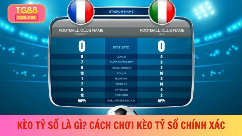 kèo tỷ số