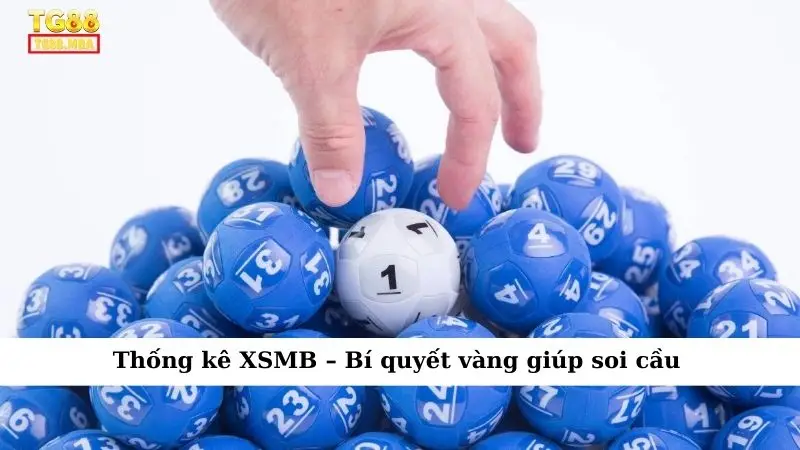 Thống kê XSMB